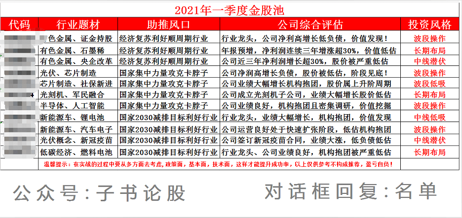 热文 第37页