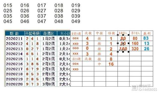 小鱼儿玄机2站30码资料图，前沿解答解释落实_bjx15.46.45
