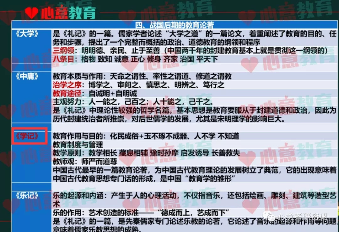 看点 第35页