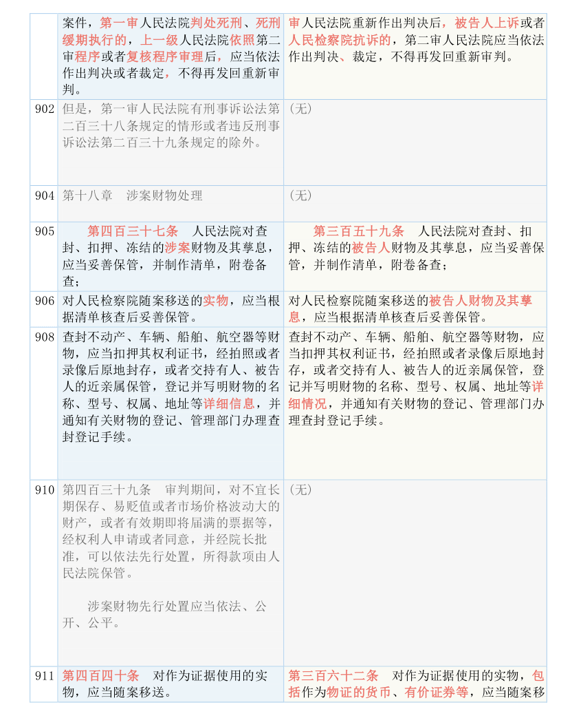 澳彩三肖三码准100%，科学解答解释落实_7qf02.59.70