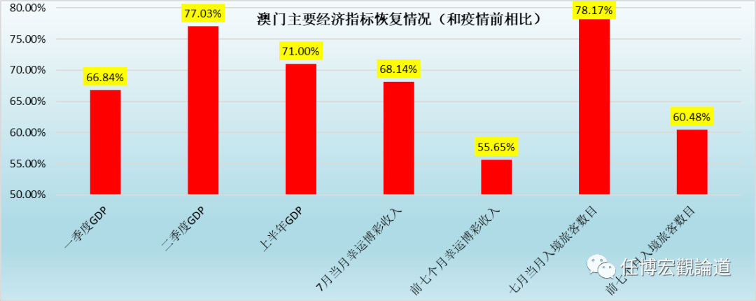 626969澳门资料凤凰网，构建解答解释落实_x1s35.94.04