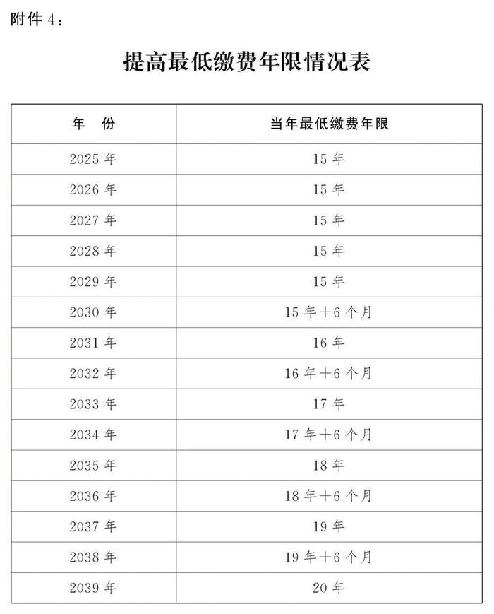 2025澳彩精准正版澳彩码，专家解答解释落实_fnd80.90.19