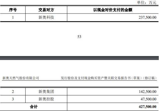 2025新奥精准资料免费大全，专家解答解释落实_oqw33.30.80