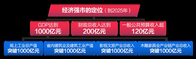 2025一码一肖1000准确，构建解答解释落实_up02.85.74