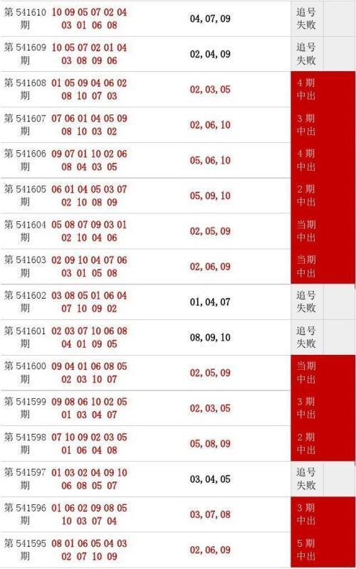 澳門王中王WWW884000，精准解答解释落实_vs68.08.90