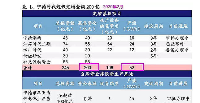 管家婆三期出一期最新版，时代解答解释落实_z779.38.35