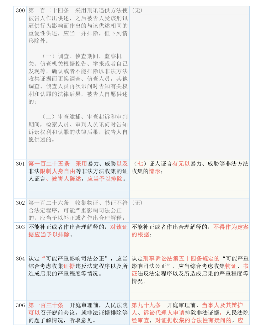 澳门今晚必开一肖1，定量解答解释落实_wjz36.79.85