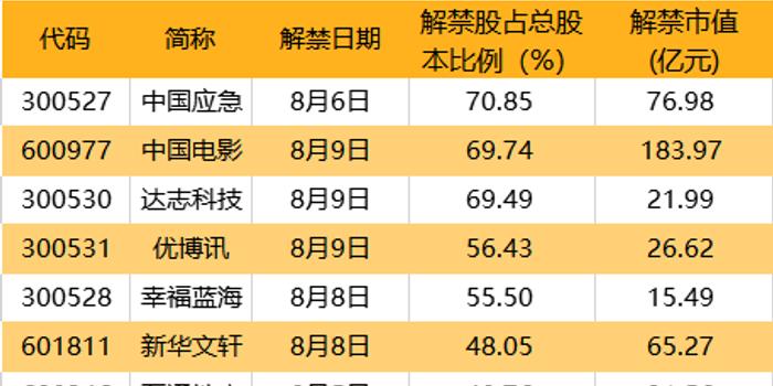 新澳彩今晚一肖码100准管家娶，统计解答解释落实_dz99.09.71