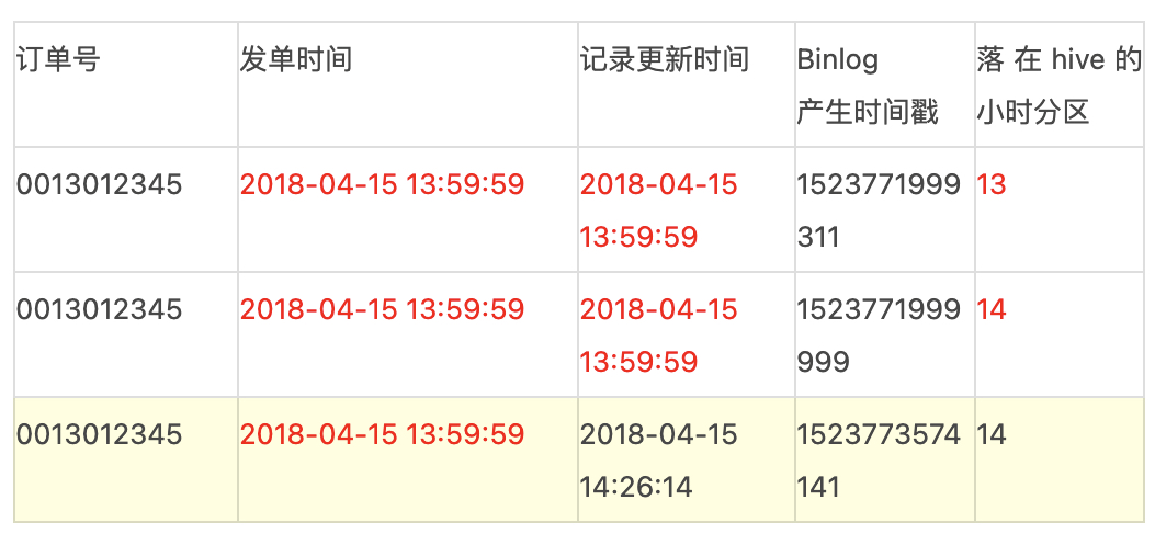 新澳彩2025资料大全，实时解答解释落实_bc46.61.12