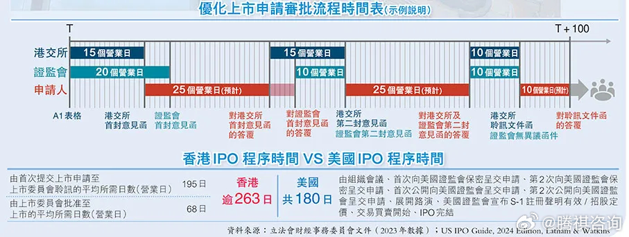 2025年香港挂牌正版大全，科学解答解释落实_n461.24.35