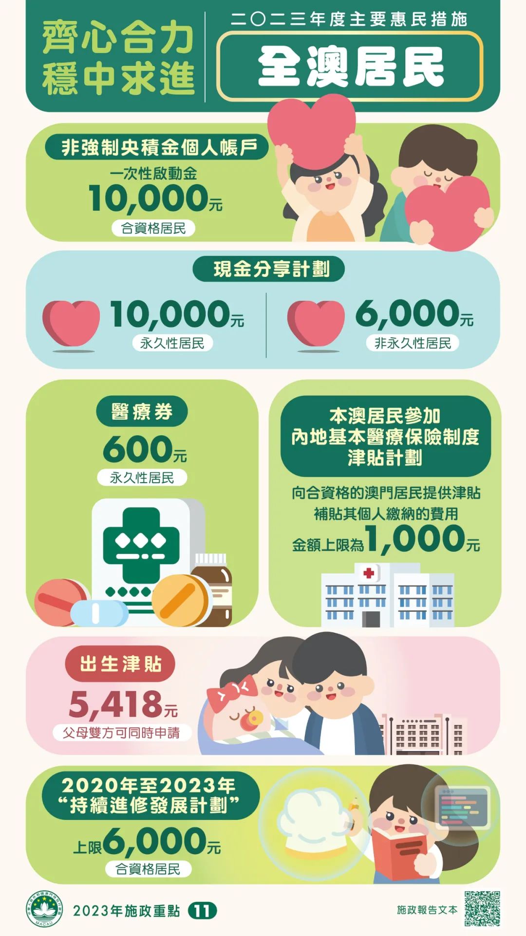 澳门2025全年资料免费看，全面解答解释落实_53x76.64.71