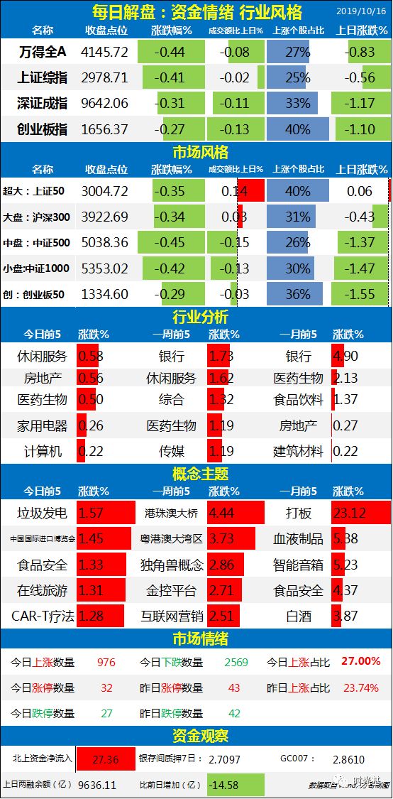 热文 第30页