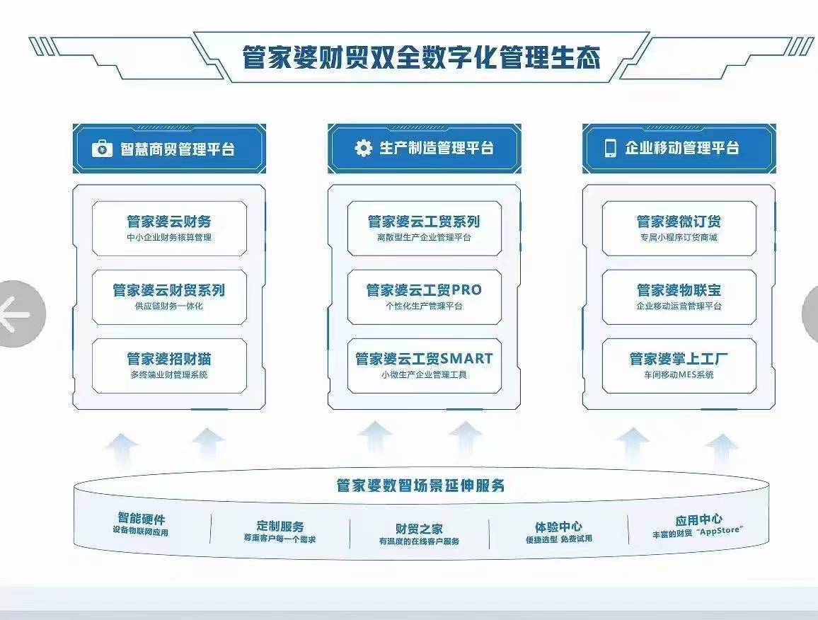 国际 第27页