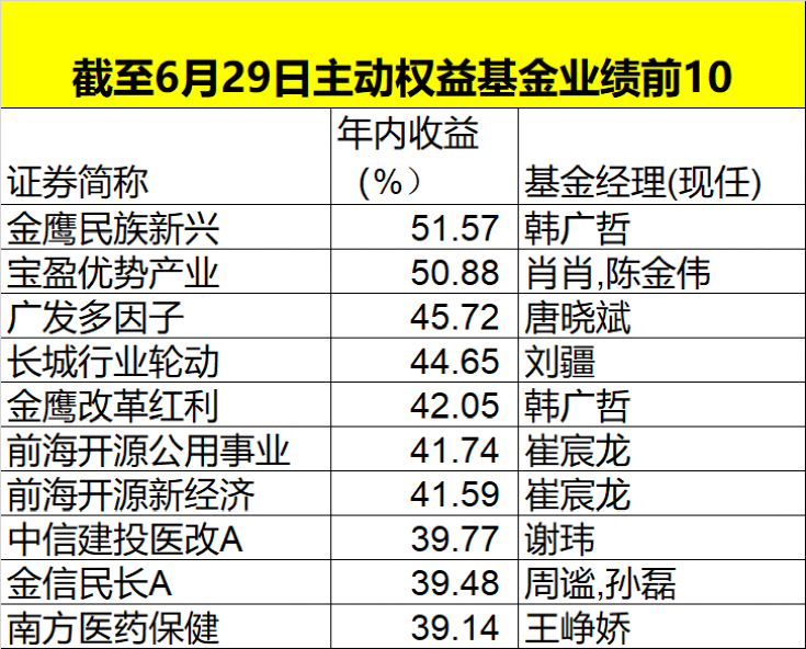 今天是什么特马生肖准确回答，统计解答解释落实_x8r92.78.74