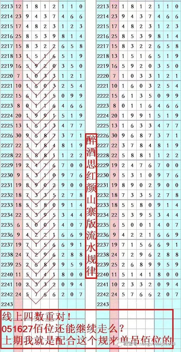7777788888王中王最新玄机网，全面解答解释落实_6i10.68.64