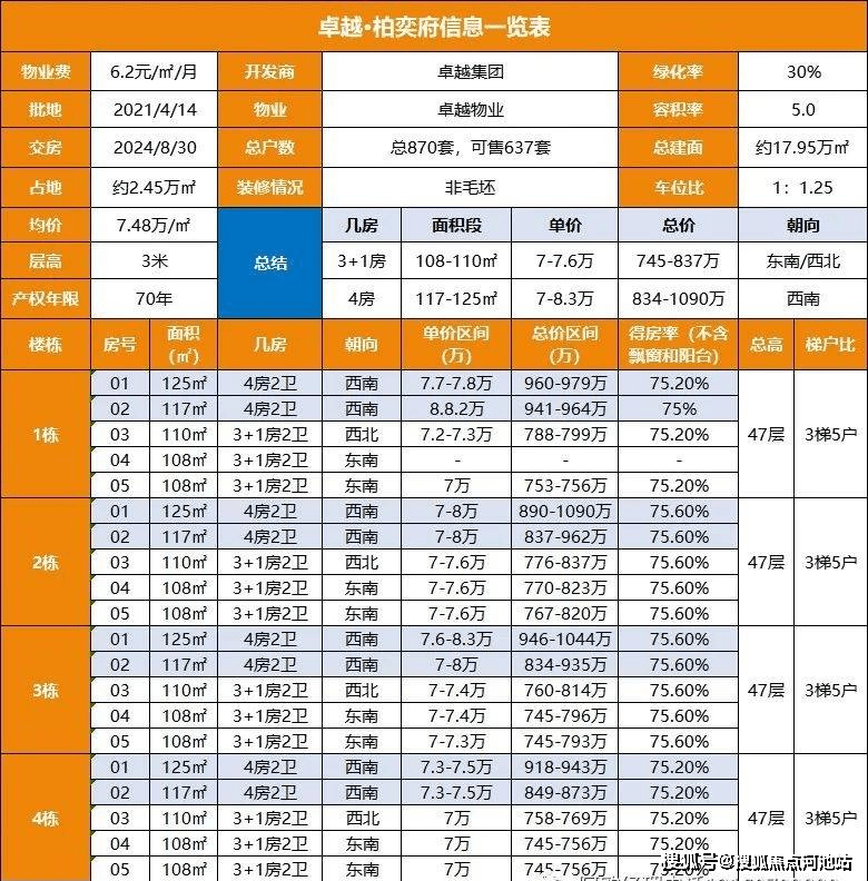 2025水果奶奶免费资料大全，详细解答解释落实_j3z38.92.02