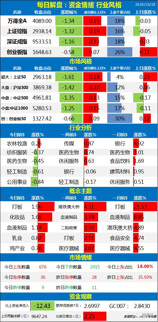 看点 第26页