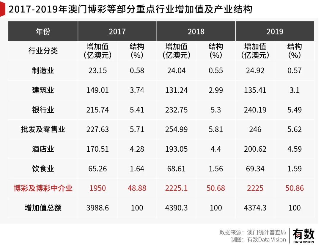澳门天天彩期期精准龙门客栈，构建解答解释落实_vgb89.09.98