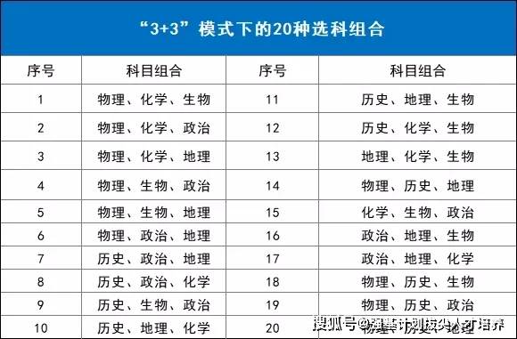 资讯 第26页