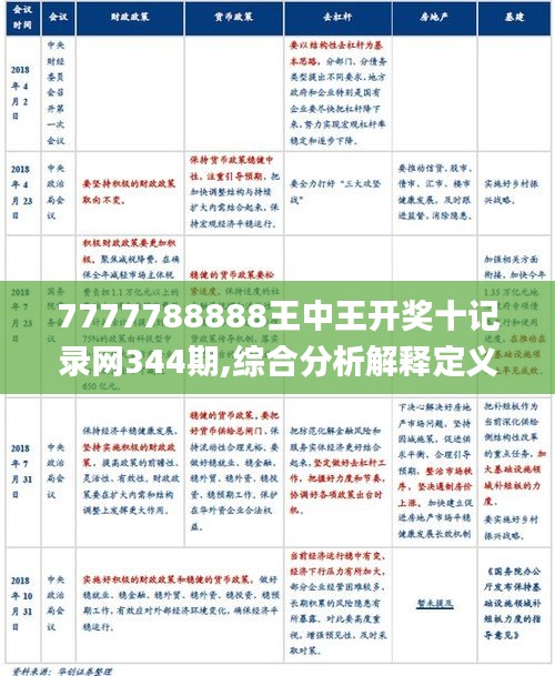 7777788888王中王，精准解答解释落实_z568.30.66