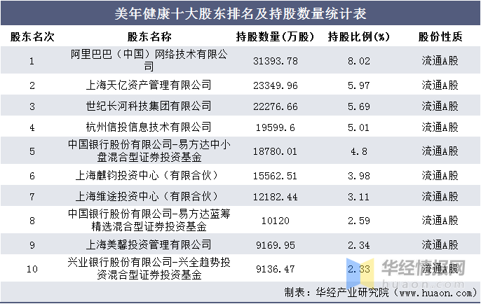 天下彩与你同行，全面解答解释落实_pn78.66.96