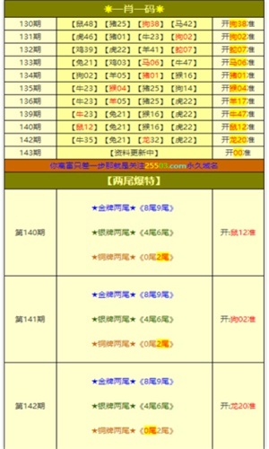 今期必中一肖一码白小姐，构建解答解释落实_vgf33.71.91