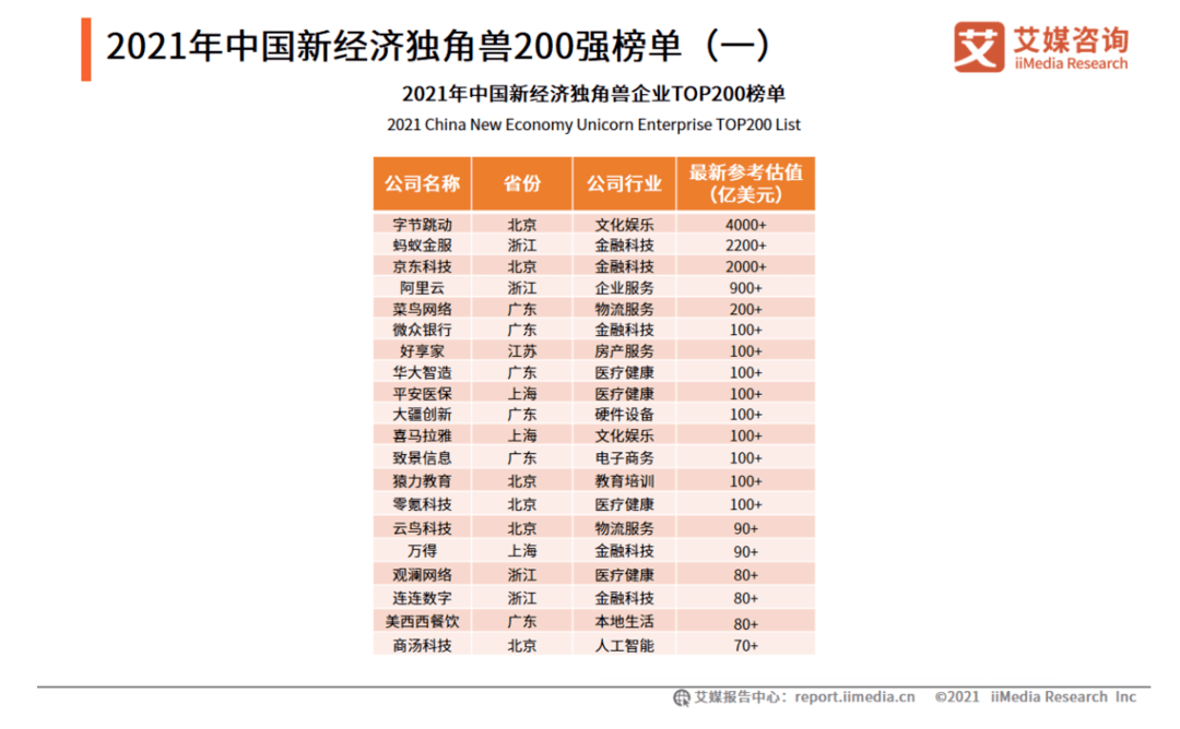 新澳彩2025资料大全，定量解答解释落实_oy29.25.36