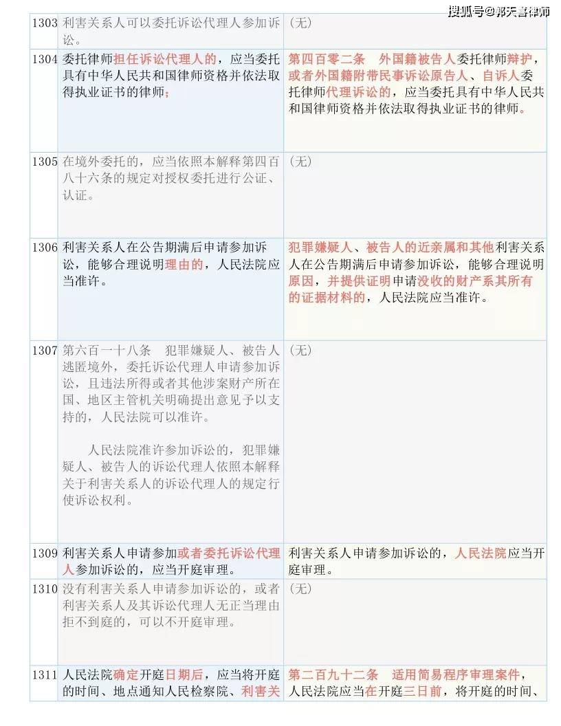 三肖三码，科学解答解释落实_7k692.54.26