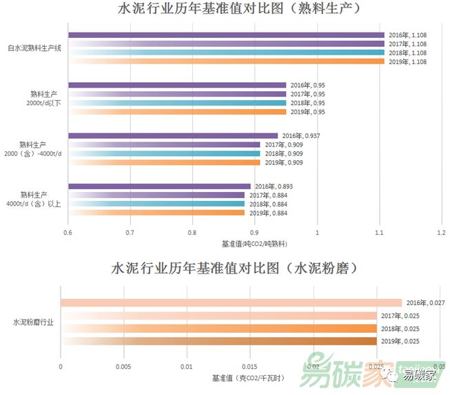 澳彩资料，全面解答解释落实_w127.69.28