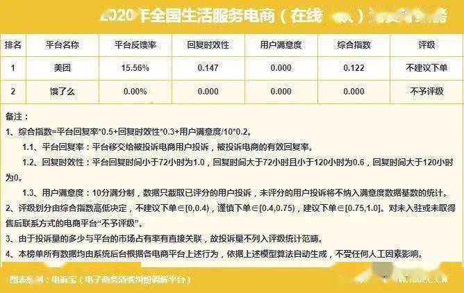 2025年澳彩正版资料大全公开，详细解答解释落实_0ms83.86.65