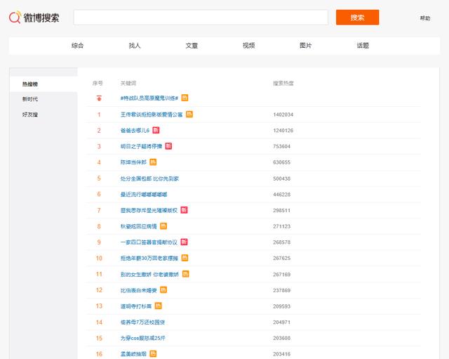 小鱼儿论坛免费资料30码，精准解答解释落实_hu95.83.97