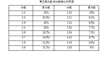 澳彩2025最新资料，前沿解答解释落实_rr24.25.74