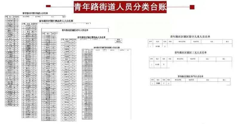 热文 第23页