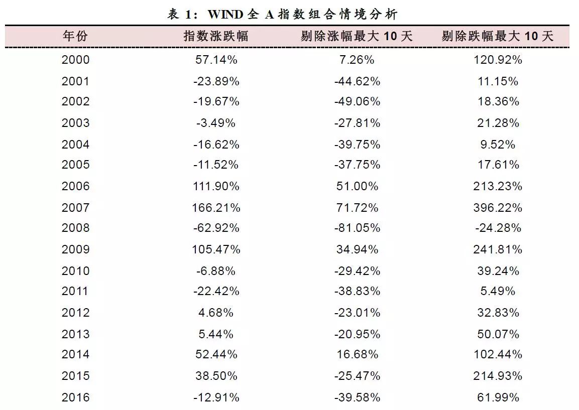 新澳门三肖三码精准1OO%，实证解答解释落实_sy47.56.94