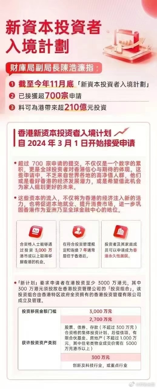 2025新澳门正版免费资本车，科学解答解释落实_n678.20.99