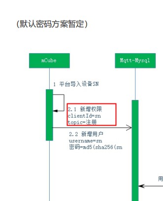抓码自动更新，构建解答解释落实_n5z30.65.10