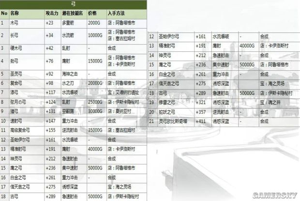 澳门彩民网资料，全面解答解释落实_yz55.75.42