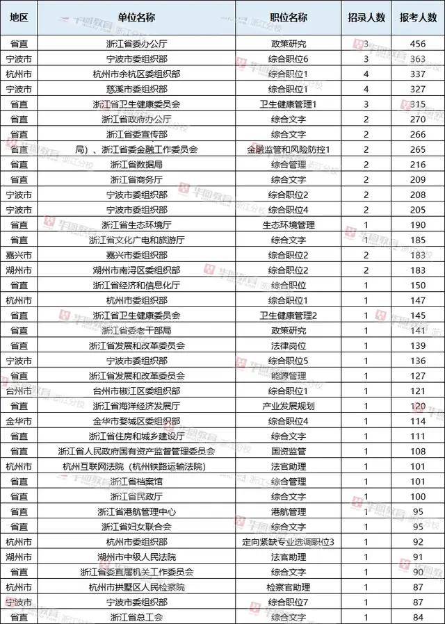 2025澳门正版资料大全，精准解答解释落实_0e190.07.36