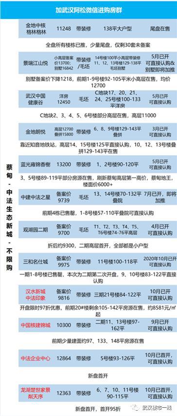 4949澳门免费精准大全，统计解答解释落实_zb34.30.55