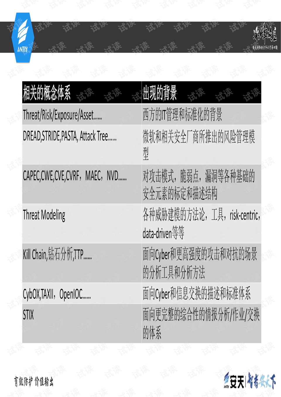 2025澳彩资料免费看，专家解答解释落实_0m98.68.94