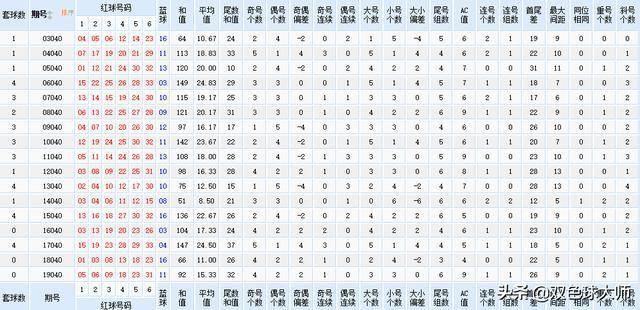 今晚必开三肖三码，实证解答解释落实_vbf90.76.53