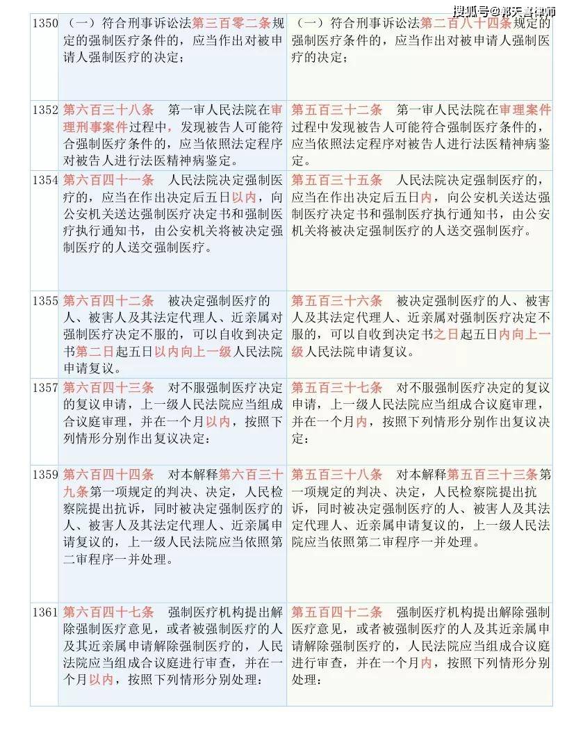 2025澳门资料大全正版资料，前沿解答解释落实_20x01.11.02