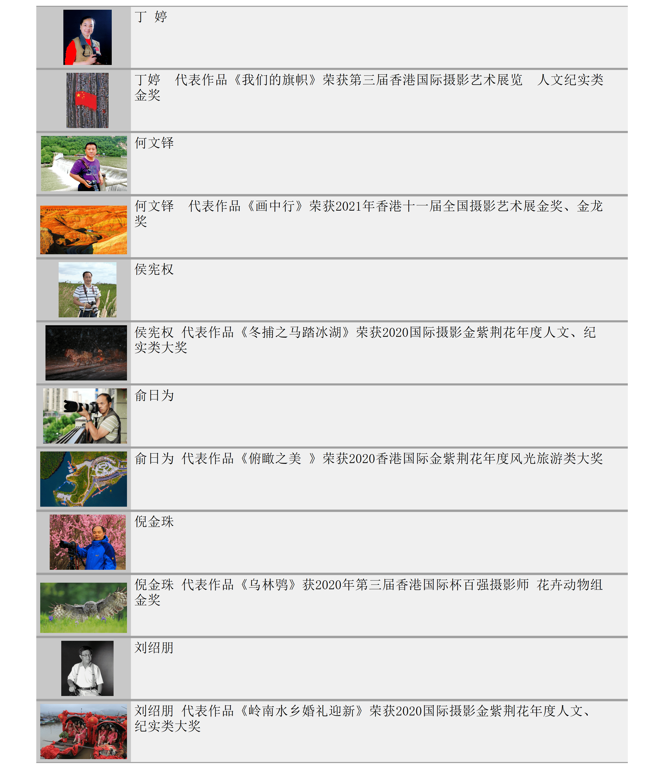 小鱼儿30码:网站开奖资料论坛:独家l一凤凰艺术，全面解答解释落实_by31.80.44
