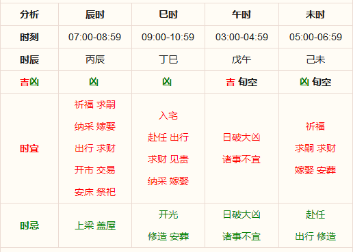 澳门今晚值日生肖，综合解答解释落实_9c35.29.13