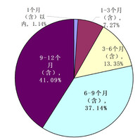 澳门彩票官网,科学解答解释落实_u1q20.09.37