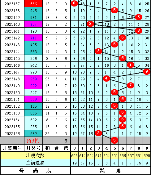 小鱼儿玄机2站30码必中小鱼儿玄，深度解答解释落实_c9o93.91.43