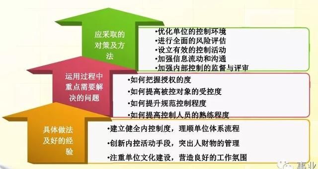 资讯 第15页