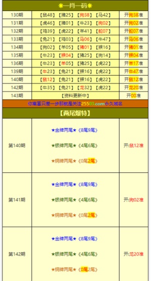 新澳门今晚一肖码100准管家娶，定量解答解释落实_lyx09.37.96