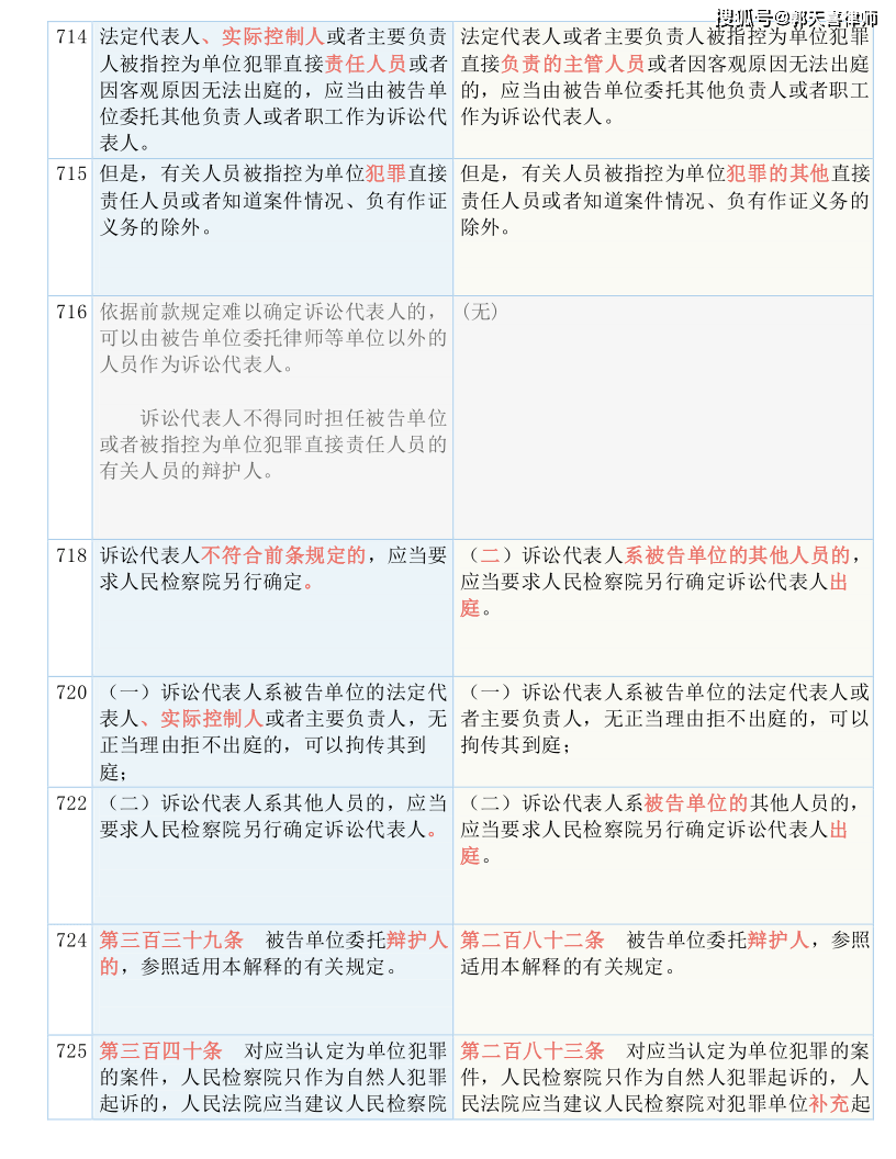 澳门资料大全免费资料，科学解答解释落实_7dc27.55.85