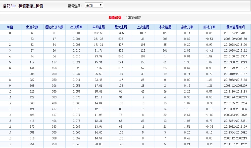 凤凰468888最准网站，综合解答解释落实_s9k98.18.83
